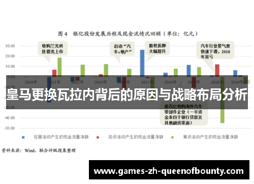 皇马更换瓦拉内背后的原因与战略布局分析