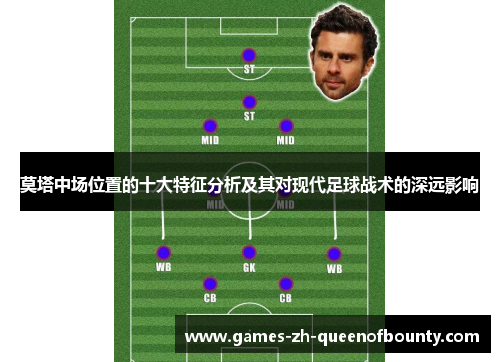 莫塔中场位置的十大特征分析及其对现代足球战术的深远影响