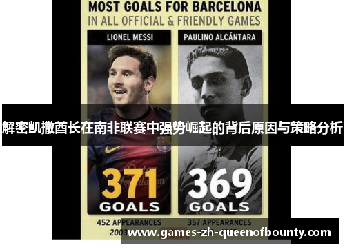 解密凯撒酋长在南非联赛中强势崛起的背后原因与策略分析 解密凯撒酋长在南非联赛中强势崛起的背后原因与策略分析