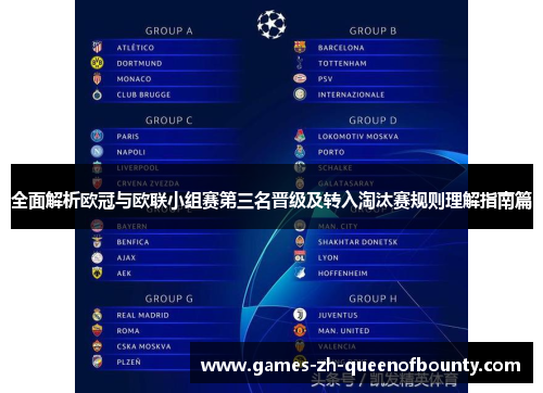 全面解析欧冠与欧联小组赛第三名晋级及转入淘汰赛规则理解指南篇