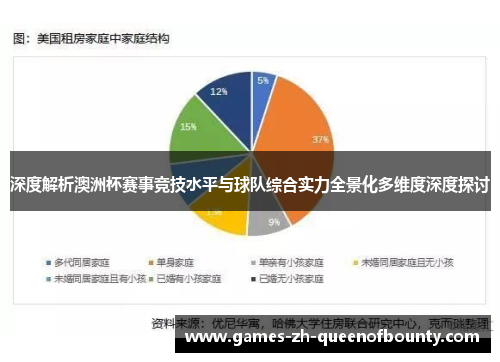 深度解析澳洲杯赛事竞技水平与球队综合实力全景化多维度深度探讨