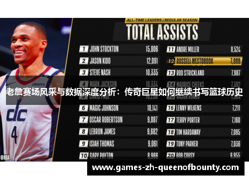 老詹赛场风采与数据深度分析：传奇巨星如何继续书写篮球历史
