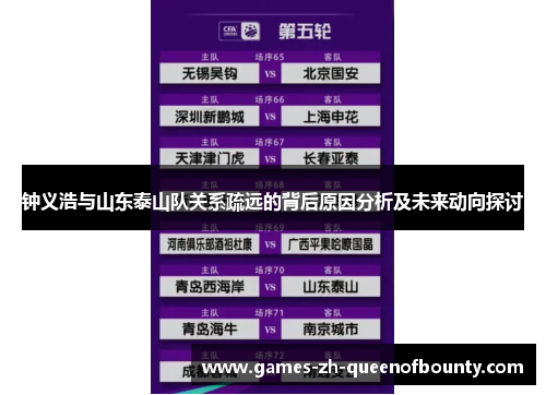 钟义浩与山东泰山队关系疏远的背后原因分析及未来动向探讨