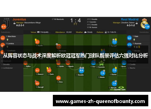 从阵容状态与战术深度解析欧冠冠军热门球队前景评估六强对比分析