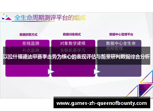 以拉什福德法甲赛季走势为核心的表现评估与前景研判数据综合分析