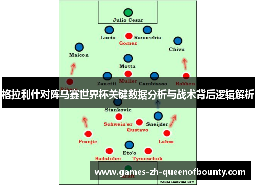 格拉利什对阵马赛世界杯关键数据分析与战术背后逻辑解析