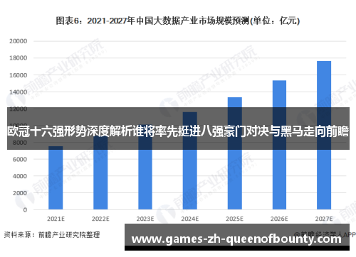 欧冠十六强形势深度解析谁将率先挺进八强豪门对决与黑马走向前瞻