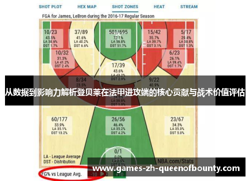 从数据到影响力解析登贝莱在法甲进攻端的核心贡献与战术价值评估
