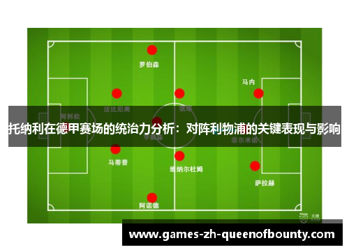 托纳利在德甲赛场的统治力分析：对阵利物浦的关键表现与影响
