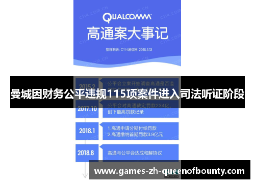曼城因财务公平违规115项案件进入司法听证阶段