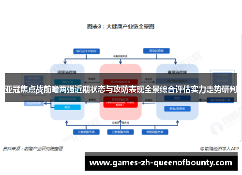 亚冠焦点战前瞻两强近期状态与攻防表现全景综合评估实力走势研判